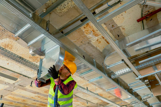 Best HVAC maintenance plan  in Mineral Springs, NC